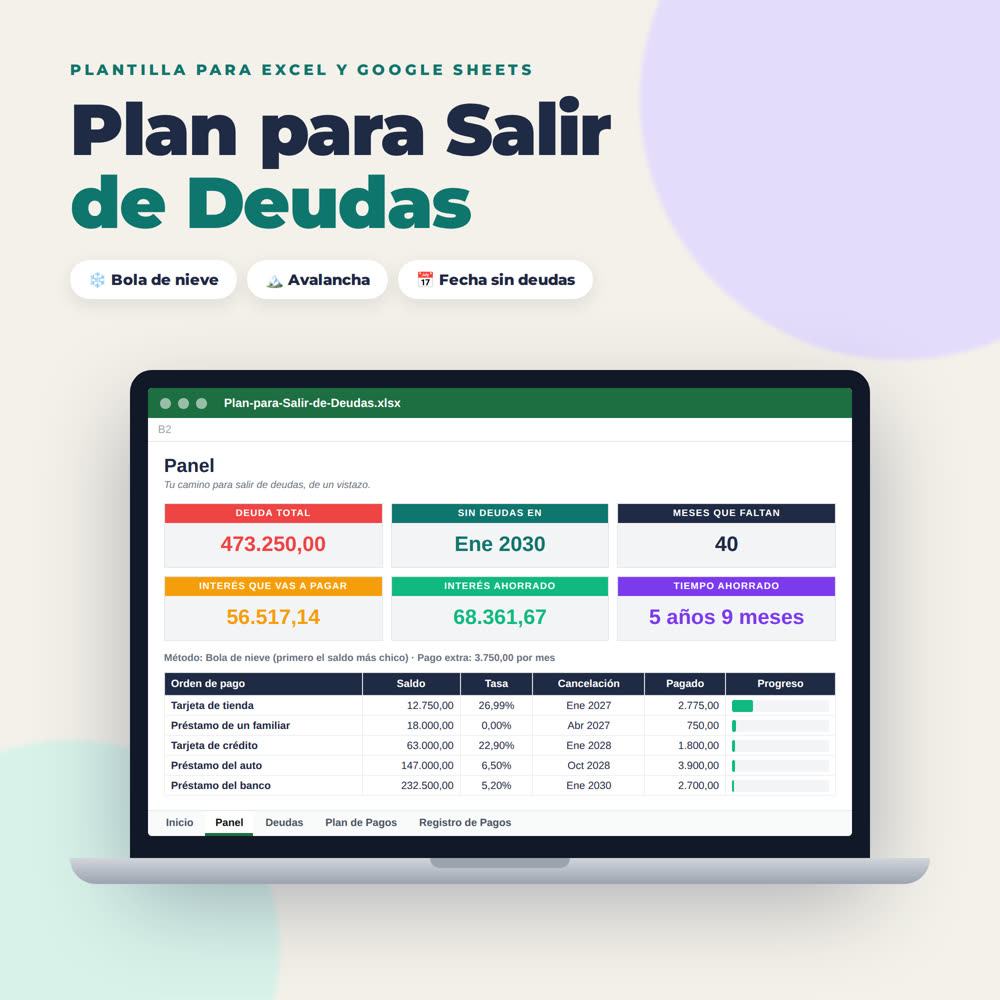 Plan para Salir de Deudas