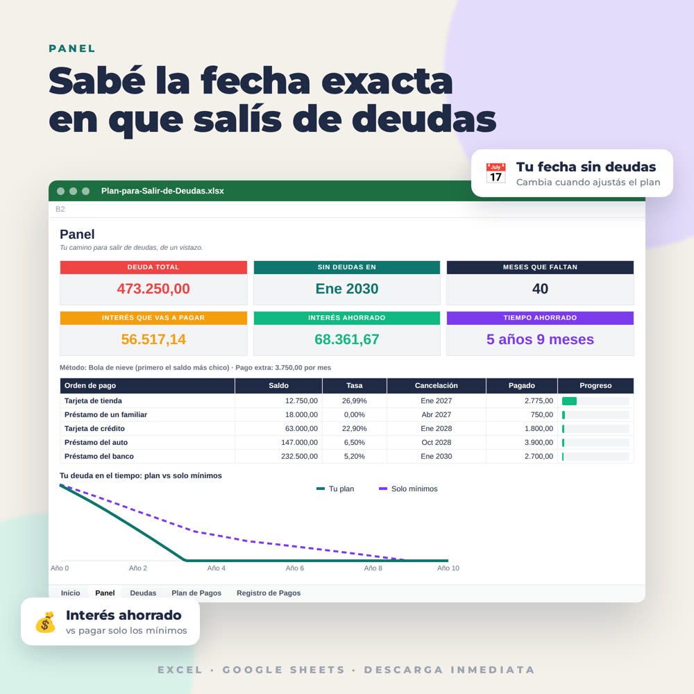 Plan para Salir de Deudas, imagen 2